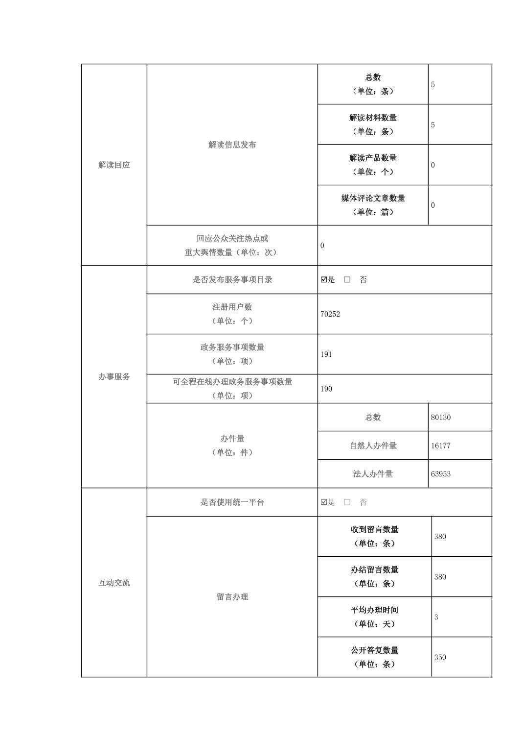 博彩公司排名