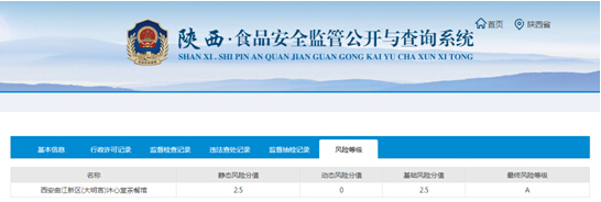 博彩公司排名