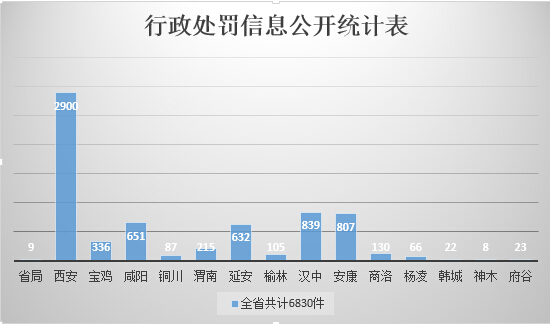 博彩公司排名
