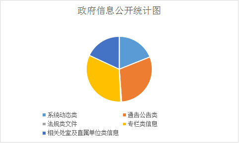 博彩公司排名