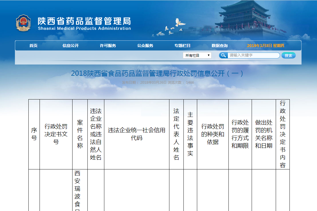 博彩公司排名